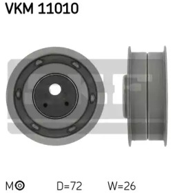 Дополнительные работы SKF для VW TRANSPORTER IV c бортовой платформой/ходовая часть (70XD) 1.9 TD